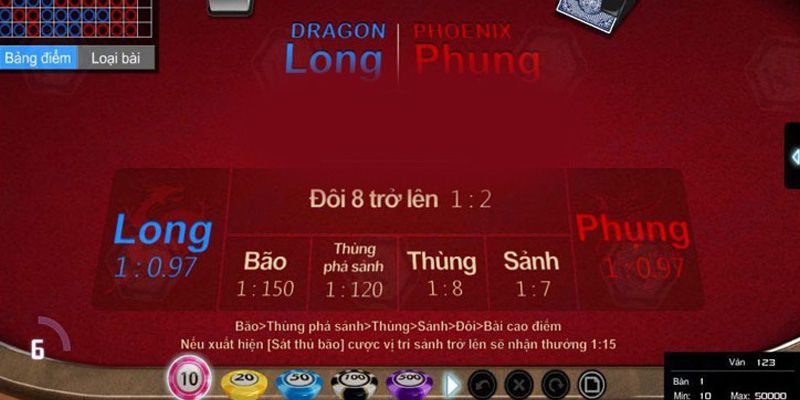 Cần nắm rõ cách thức tham gia game Rồng Hổ