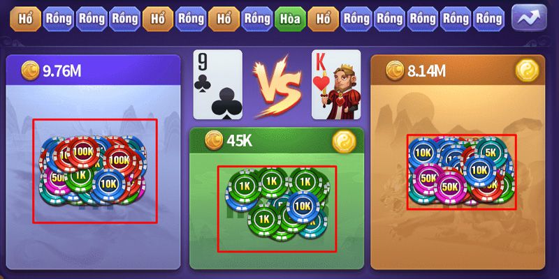 Tìm hiểu mẹo để chơi game Rồng Hổ thành công